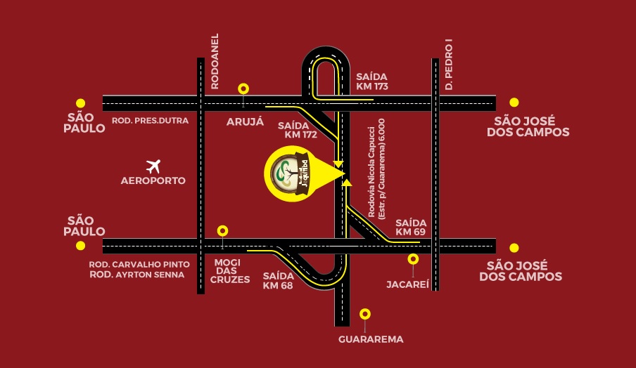 Localização